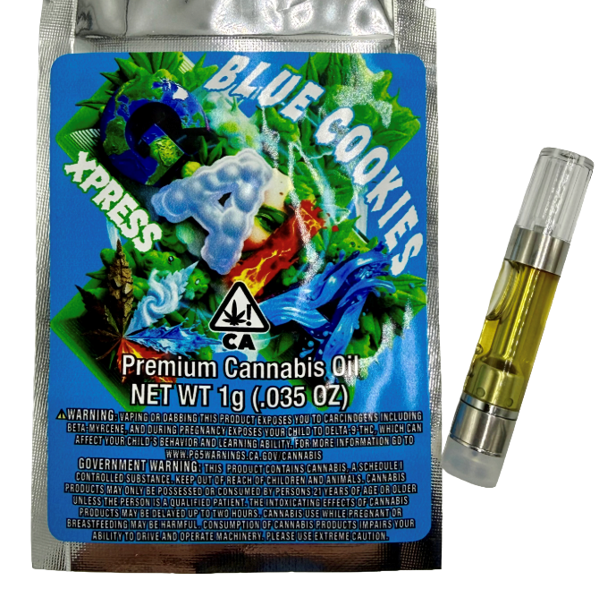 BLUE COOKIES: 86.34%