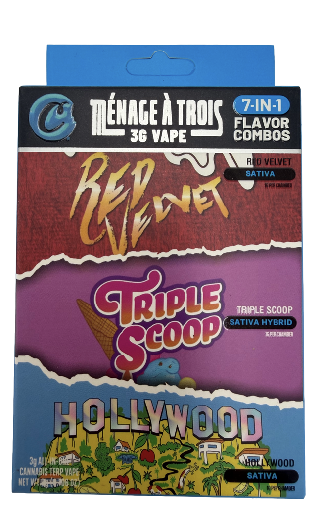 RED VELVET/TRIPLE SCOOP/HOLLYWOOD:84.05%