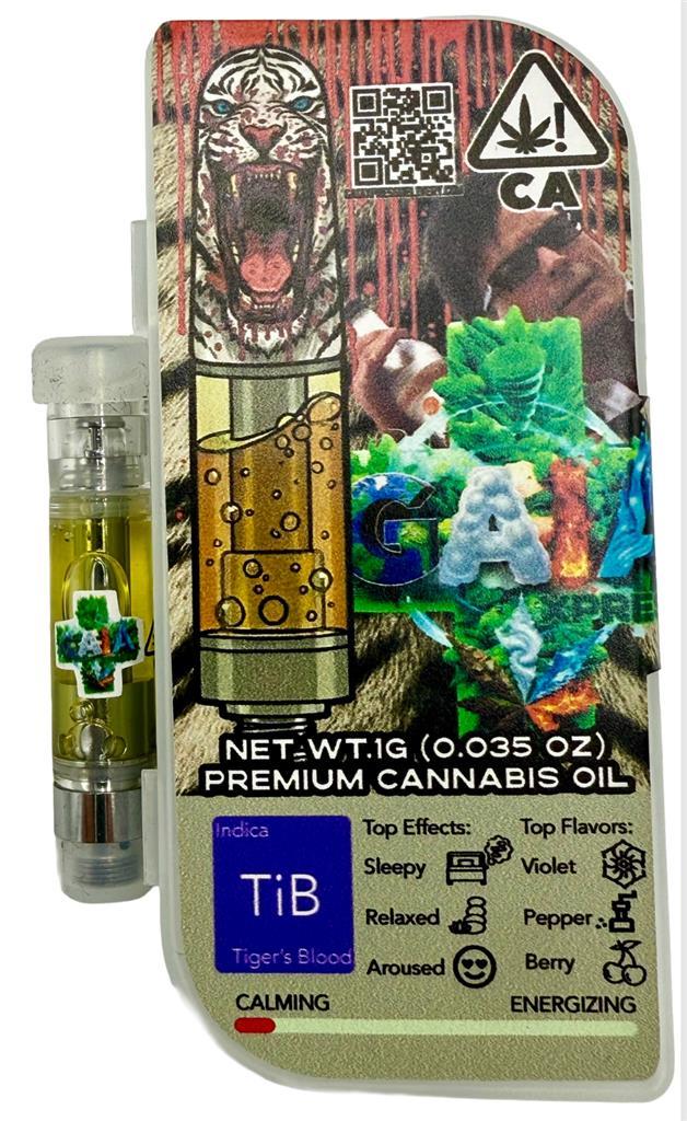 TIGERS BLOOD: 92.34%