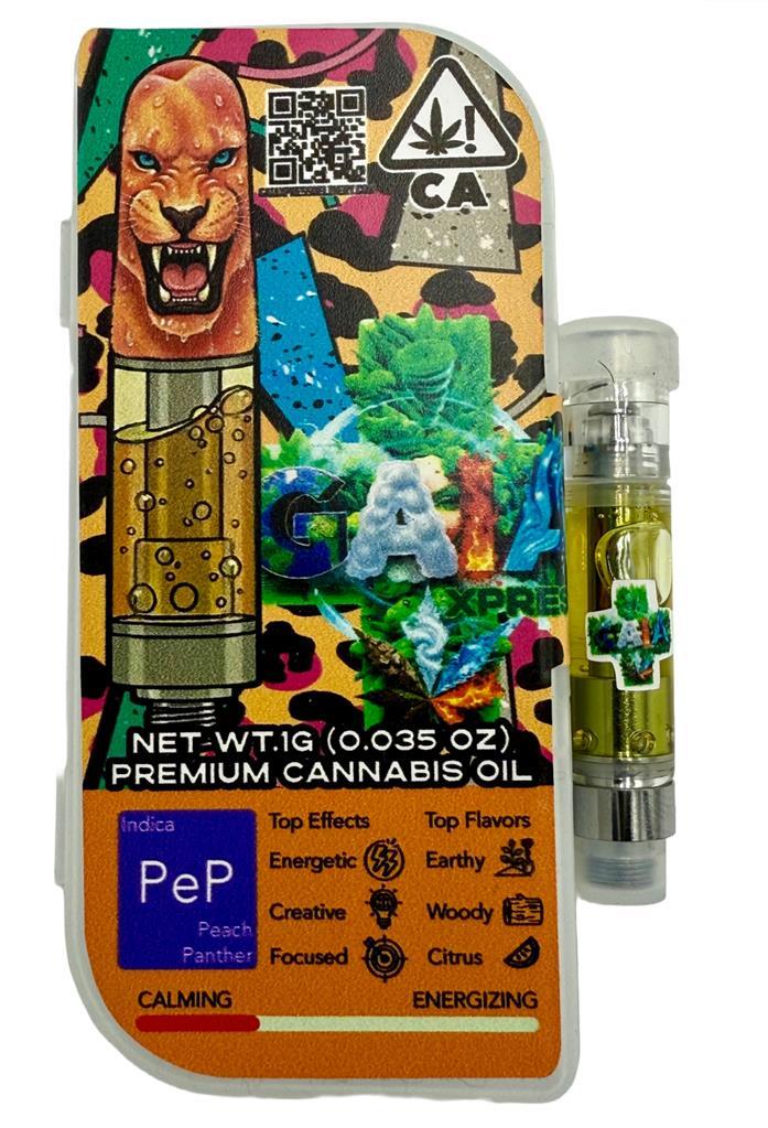 PEACH PANTHER: 88.52%